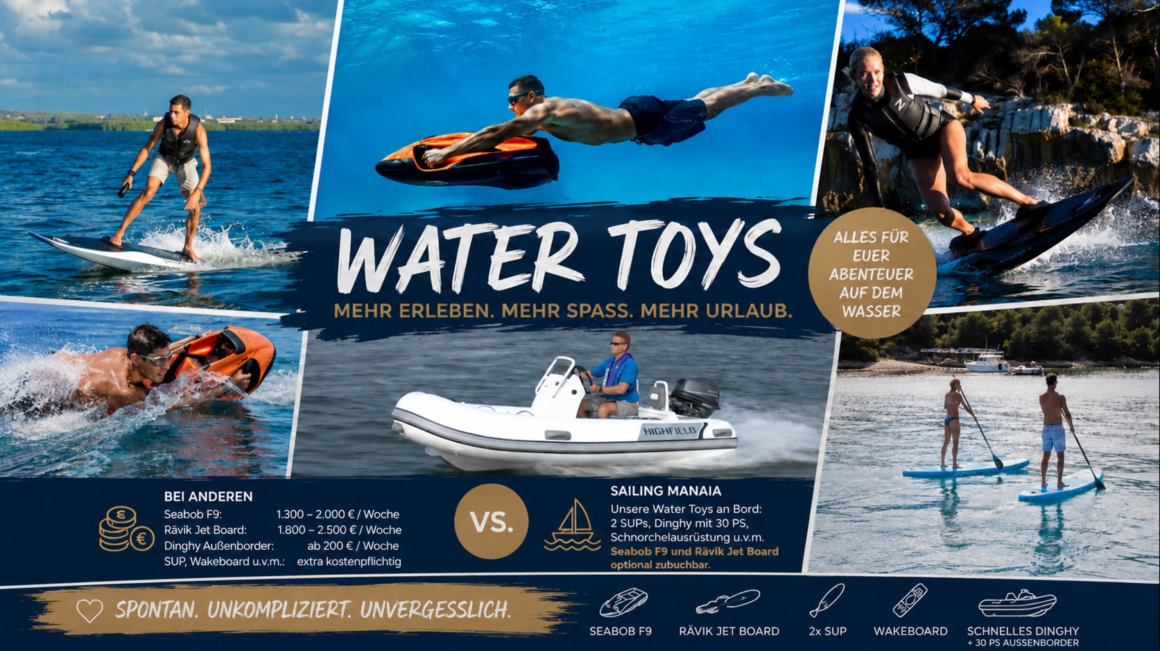Übersicht über Wassersportgeräte auf einem Katamaran.