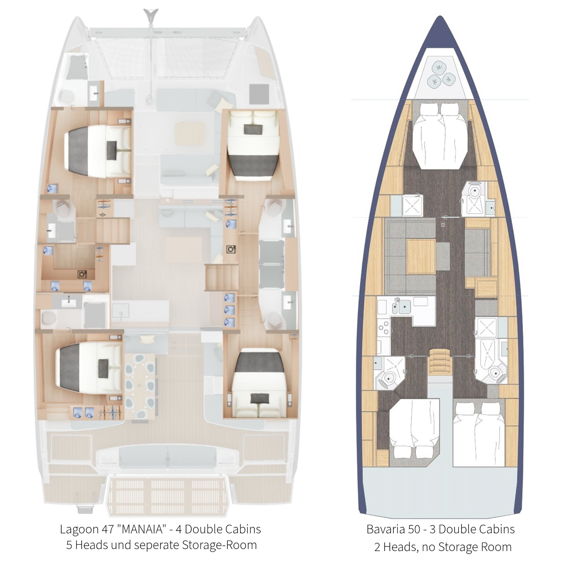Layout comparison of monohull sailing yacht and sailing catamaran Layout comparison of monohull sailing yacht and sailing catamaran